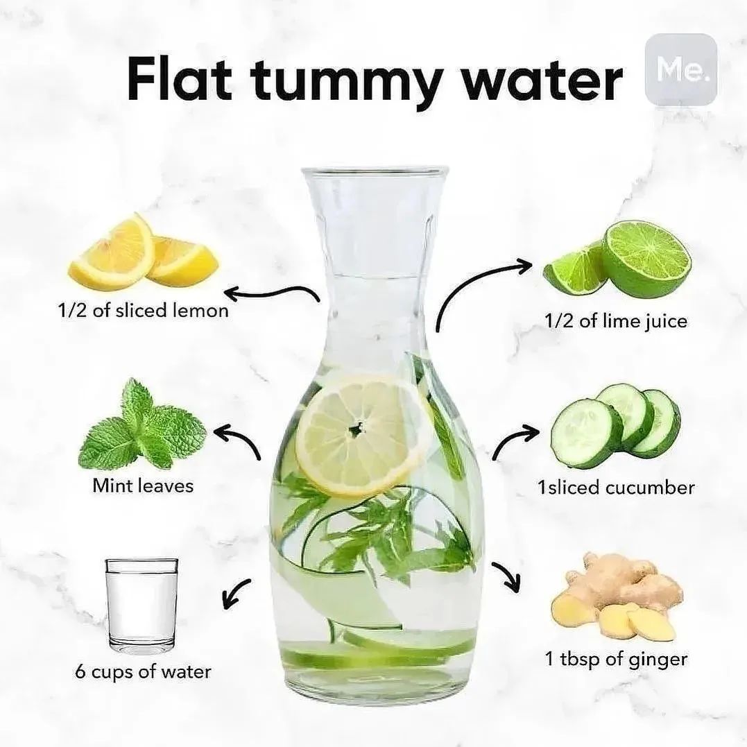 This very beneficial fat-burning drink can help reduce body weight, improve meta…