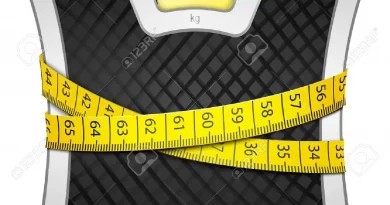 What Body Fat Weight Scale is the Best For You