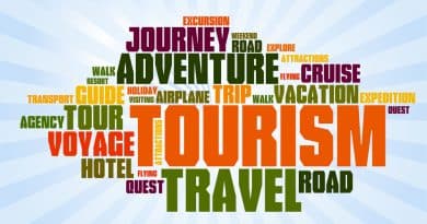 Tourism Product Development