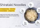 Shirataki Noodles – Are They A Super Food?