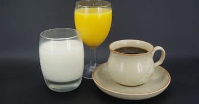 Thickened Drinks - What Are They, Why Are They Needed and How Do I to Make Them?