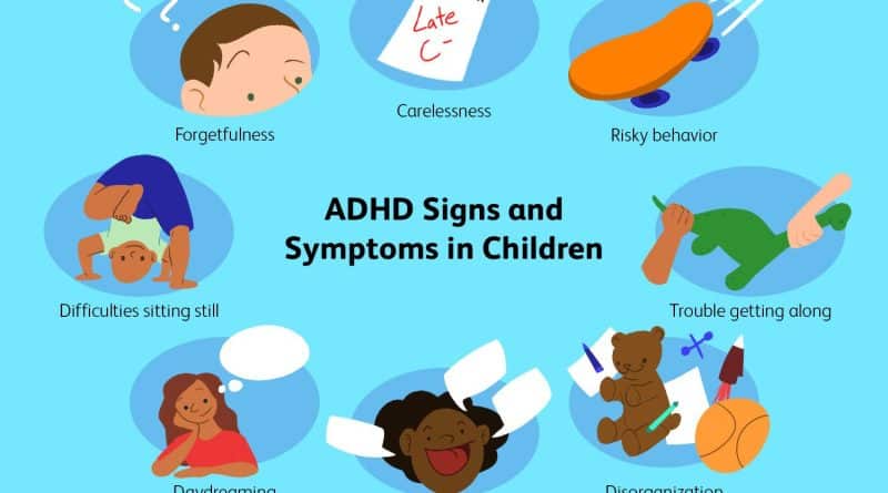 Health Benefits of Natural Supplements For ADHD in Children With Hyperactivity