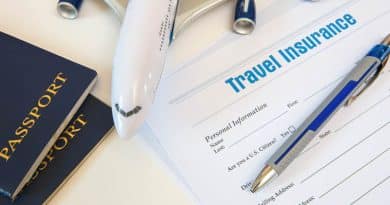 The Importance of Travel Insurance