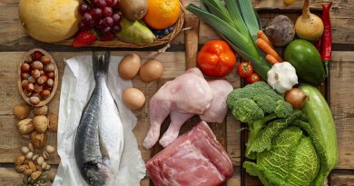 Caveman Nutrition: Is This The Right Way To Eat For Fat Loss