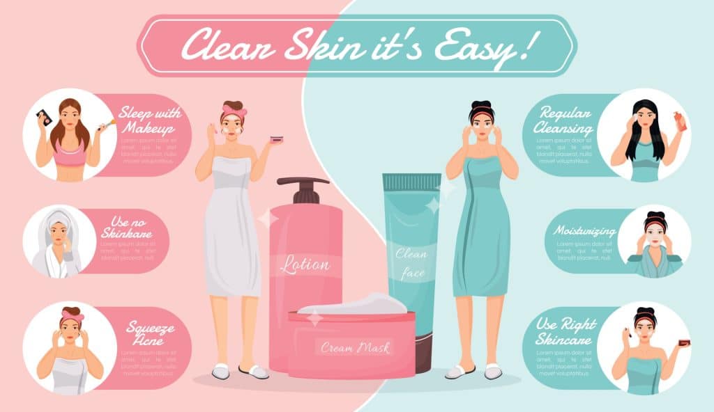 Getting More Skin Care Info Getting More Skin Care Info