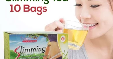 Control You Weight With Great Impression Slimming Tea