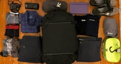 Lightweight Backpacking Travel