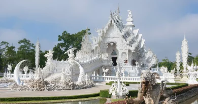 Thailand Famous Tourist Attractions