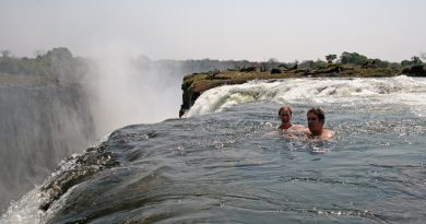 Growing Tourist Destination - Victoria Falls