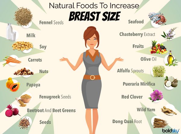 Healthy Foods That Make Breasts Bigger - Know the Right Nutrition For Your Bust Gain!