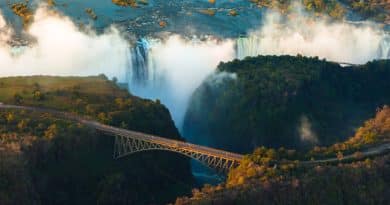 Zimbabwe Tourist Destinations for Magnificent Holiday Tour