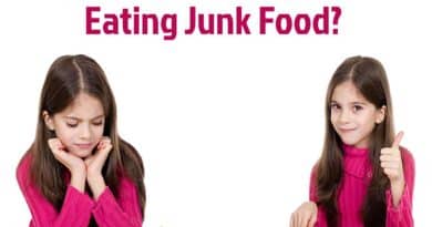 The Negative Effects Of Eating Unhealthy Food For Kids