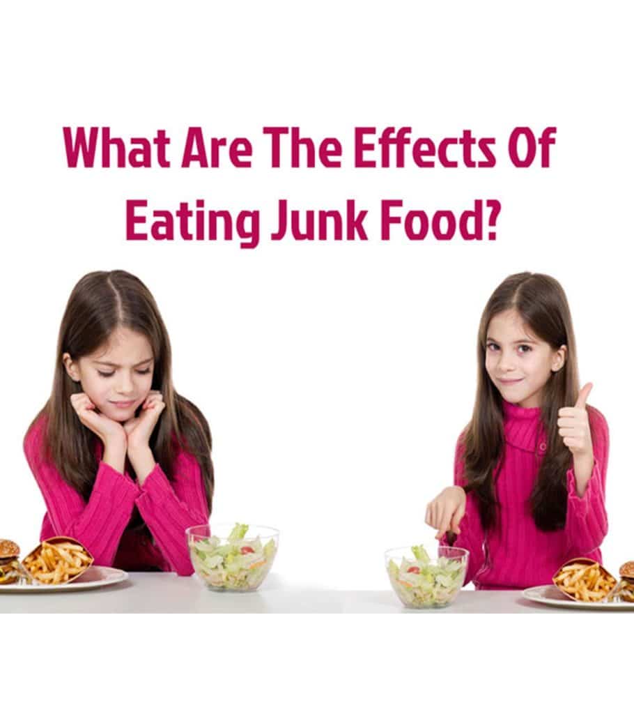 The Negative Effects Of Eating Unhealthy Food For Kids The Negative Effects Of Eating Unhealthy Food For Kids