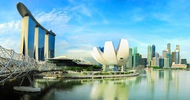 Destination Tips - Popular Tourist Attractions in Singapore