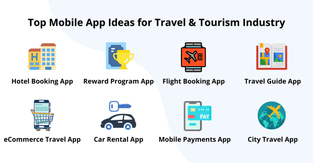 Not Doing Well in the Tourism Business? Get an App for Your Tourism Business Not Doing Well in the Tourism Business? Get an App for Your Tourism Business