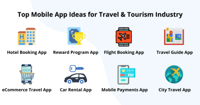 Not Doing Well in the Tourism Business? Get an App for Your Tourism Business